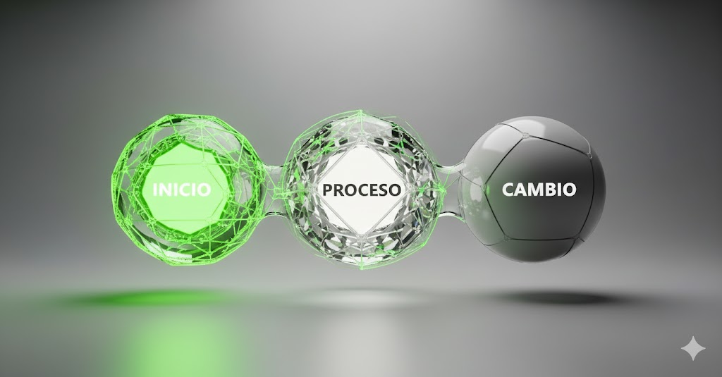 imagen representa proceso de cambio, coaching - Ana Apesteguia