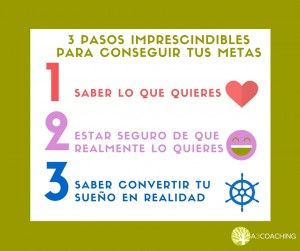 conseguir tus metas